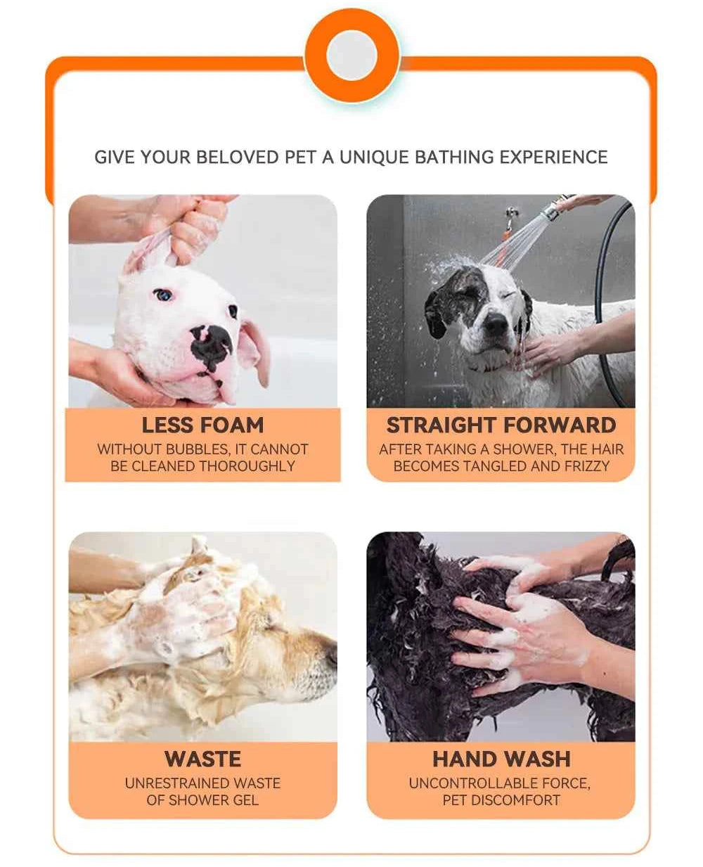 Dog Bathing Brush Pet Massage Brush Shampoo Dispenser Soft Silicone Brush Rubber Bristle for Dogs and Cats Shower Grooming Tool