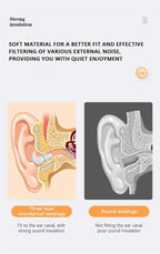 Vattentäta Silikonöronproppar